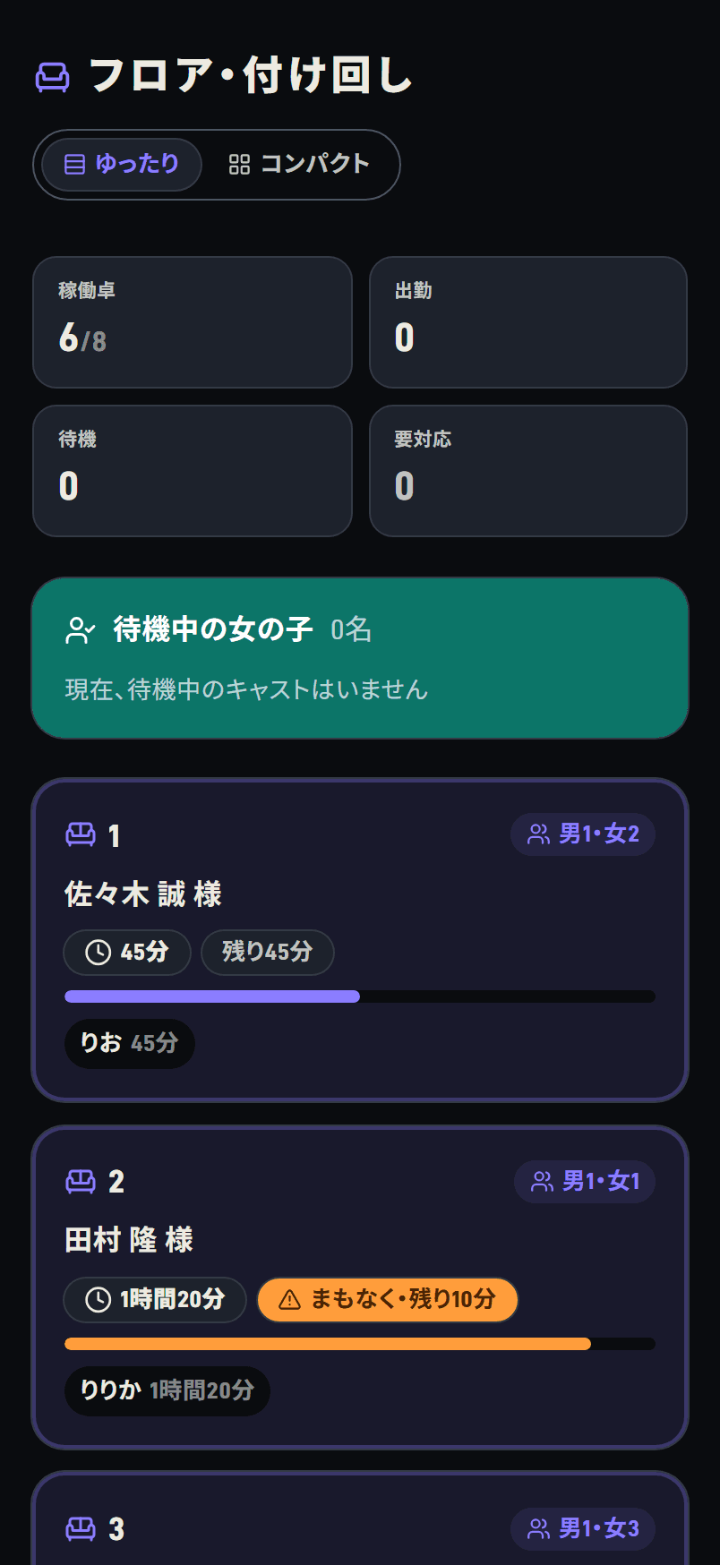 フロア・付け回し画面