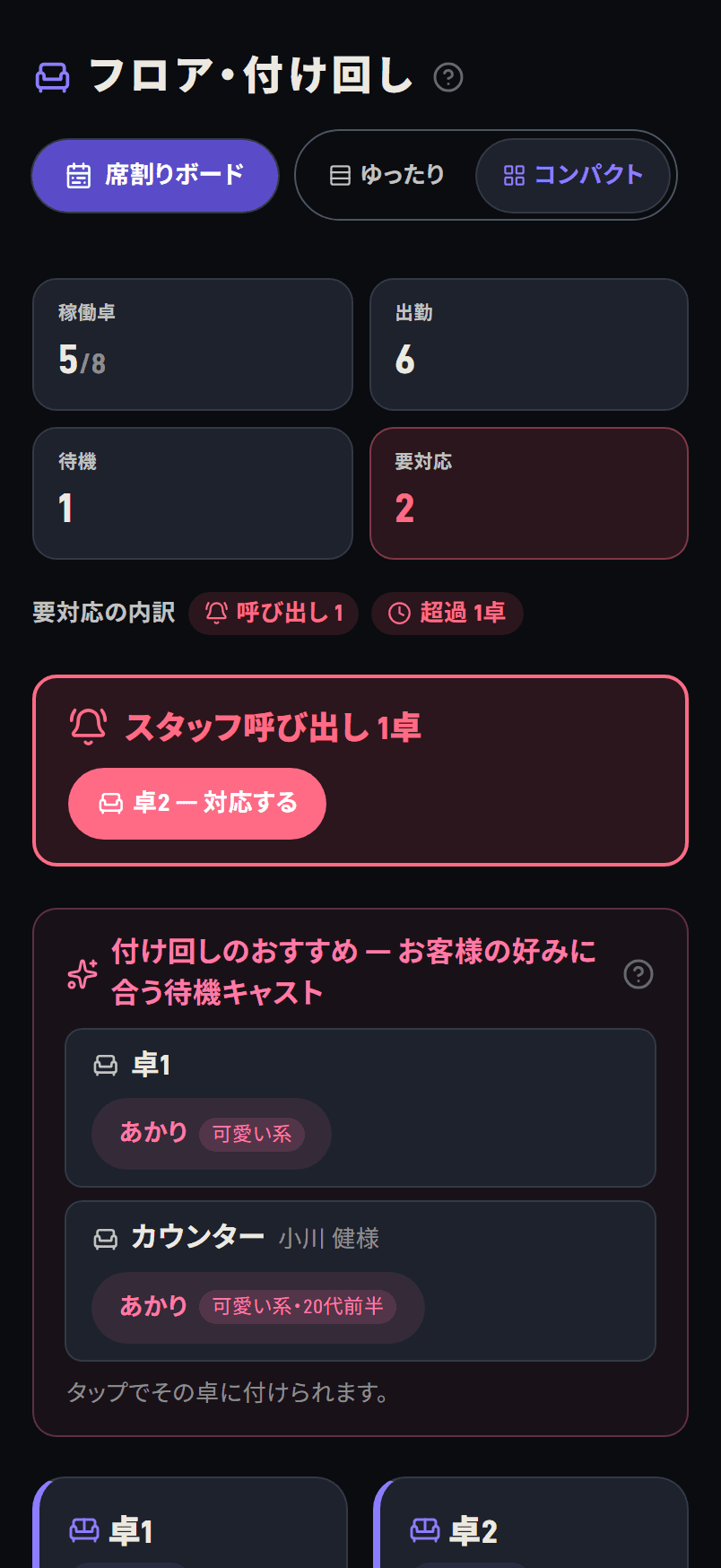 フロア管理・付け回しの画面