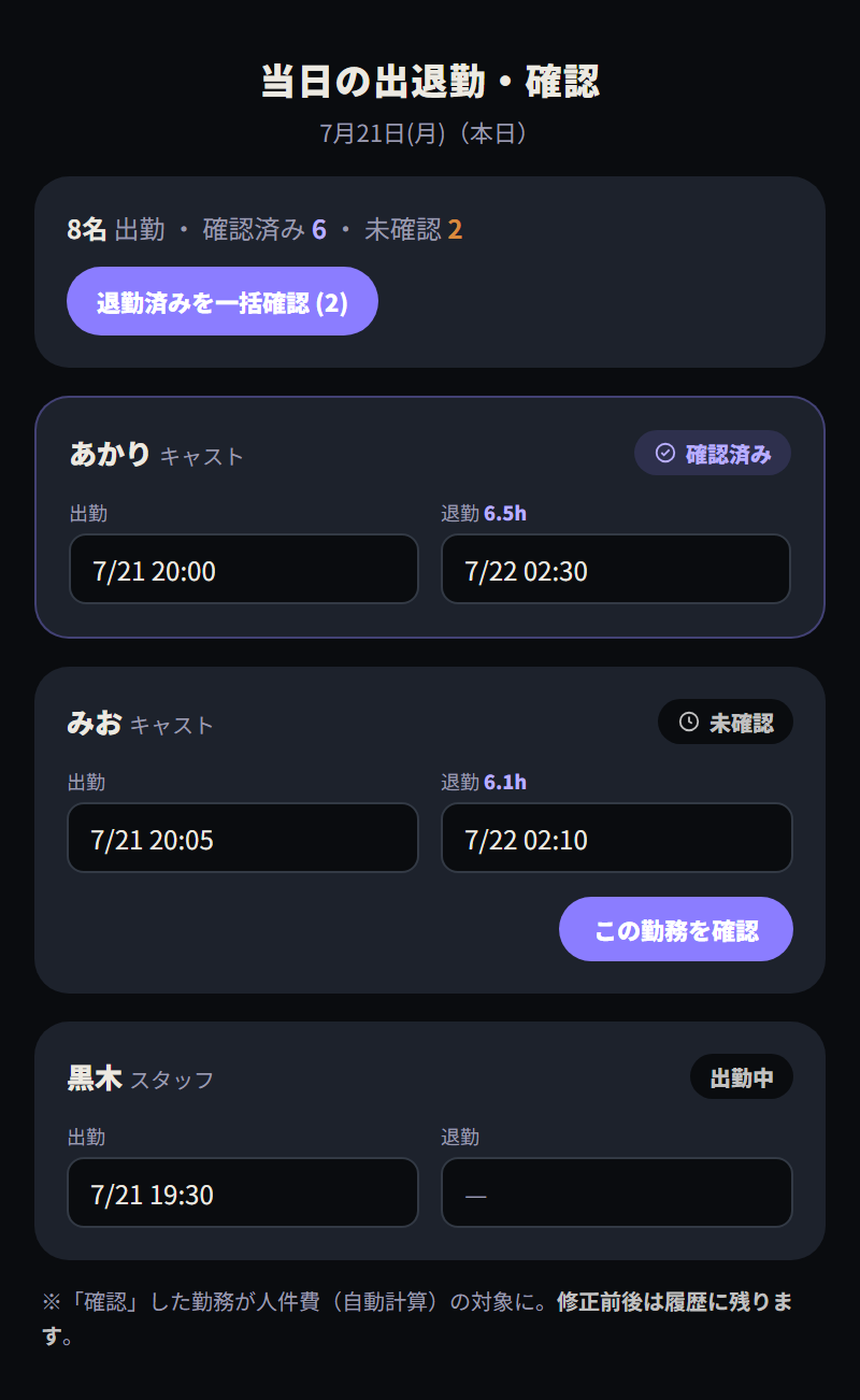 出退勤・勤怠管理の画面例