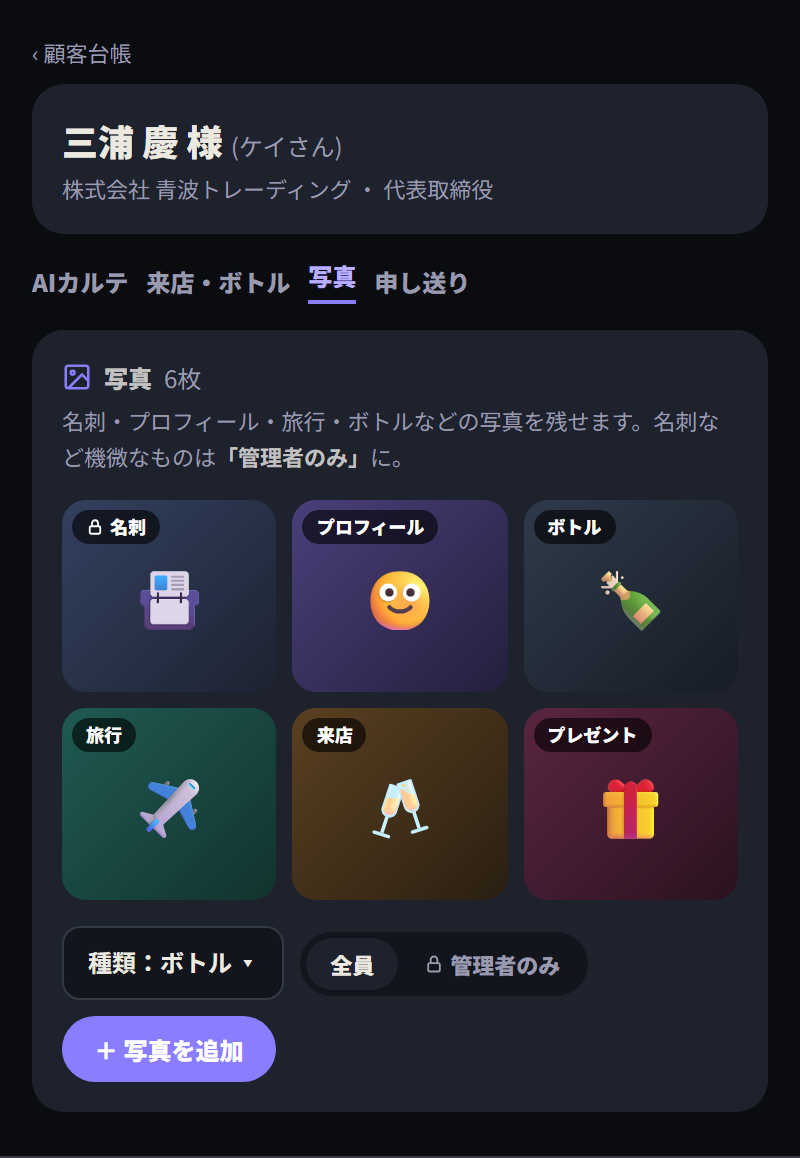 役割ごとの画面の画面例