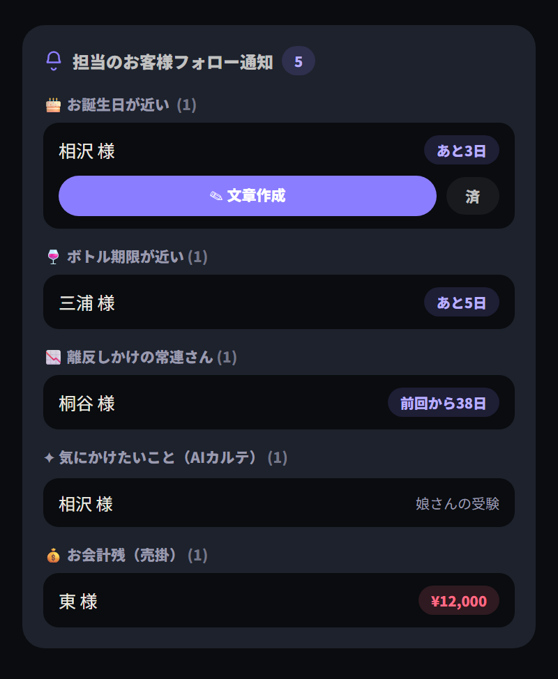 おもてなし支援・AI営業の画面例