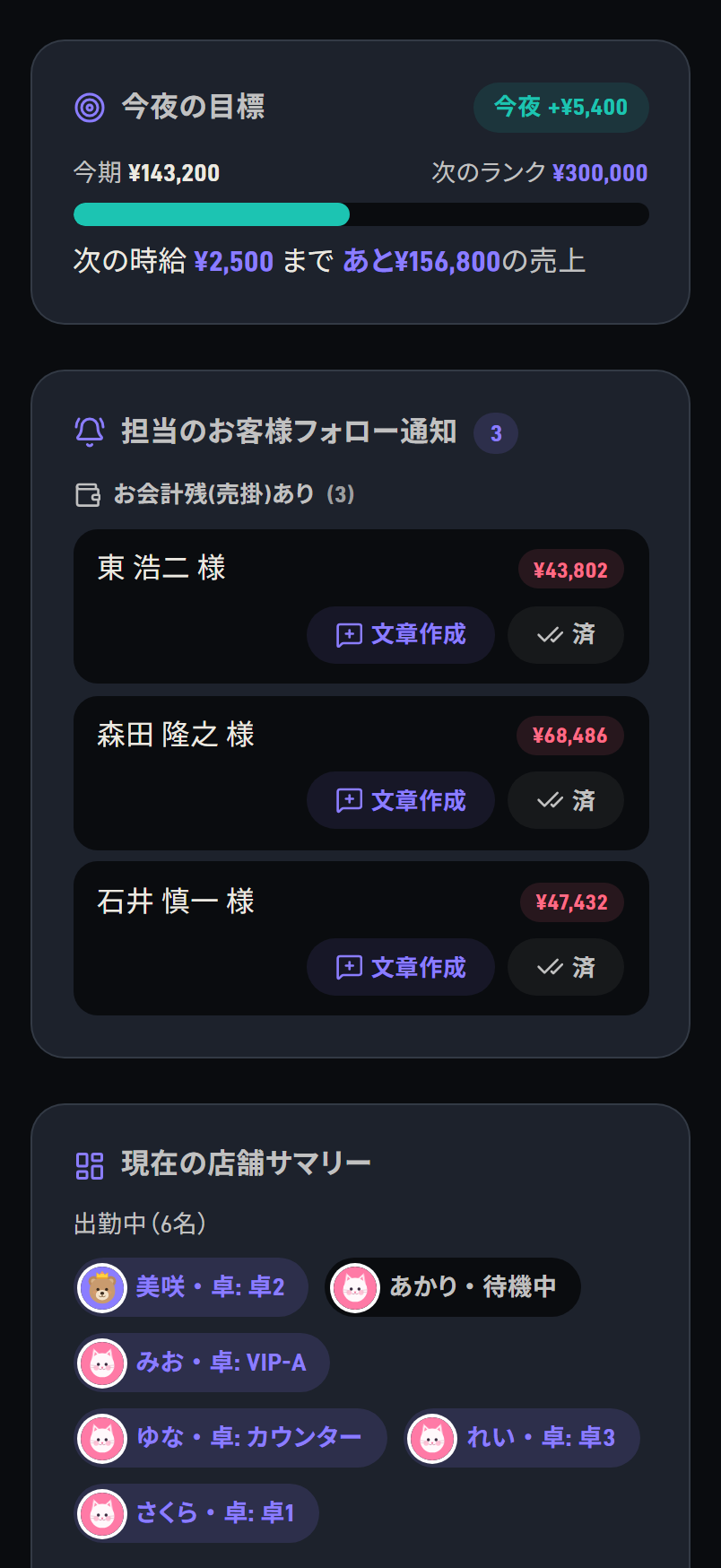 営業支援の画面例